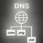 Panther Lake à la loupe — Intel 18A, l’avènement du “System of Chips”