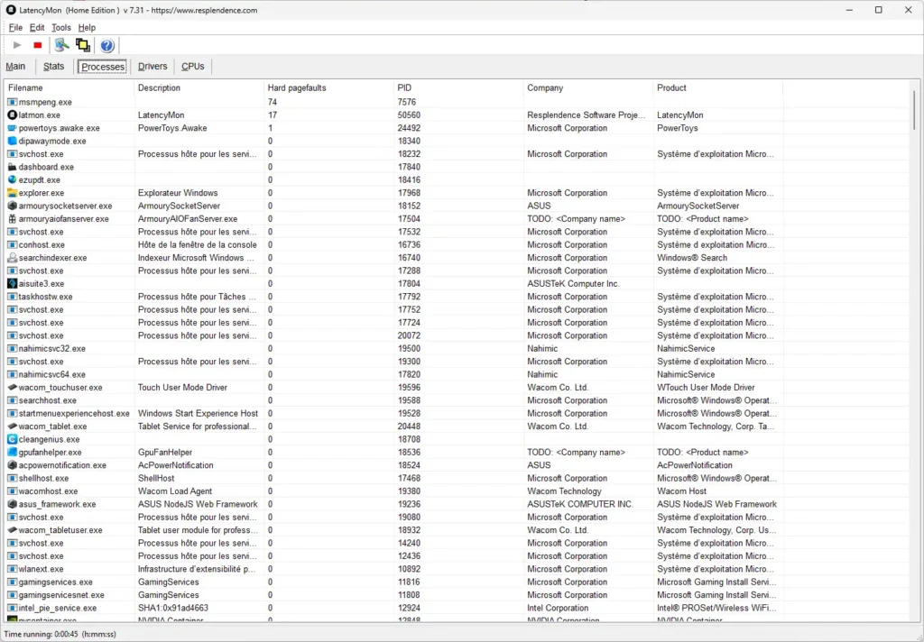 Diagnostiquer un PC Lent