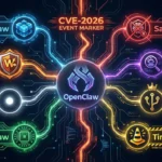 Kimi Claw : OpenClaw accessible sans serveur (Guide 2026)