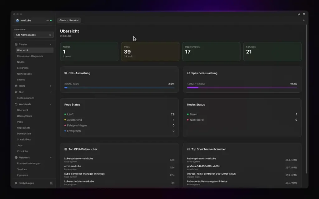 Kubernetes Desktop Client : L'alternative qui ne mange pas votre machine Kubernetes Desktop Client