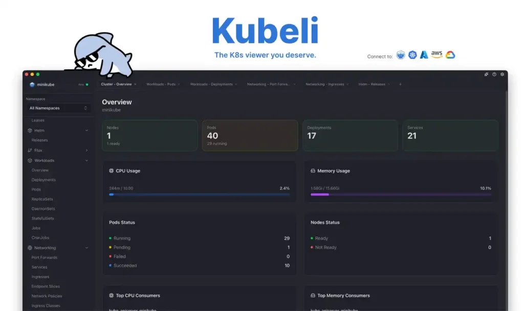 Kubernetes Desktop Client