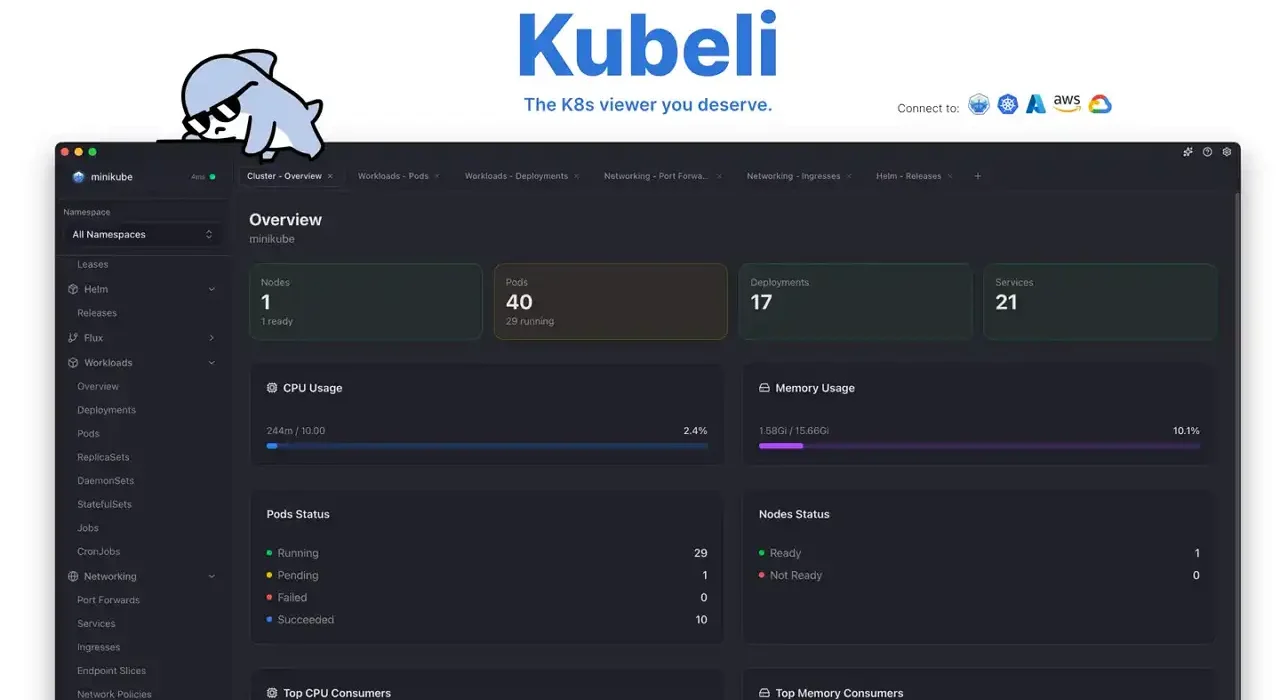 Kubernetes Desktop Client : L'alternative qui ne mange pas votre machine Kubernetes Desktop Client