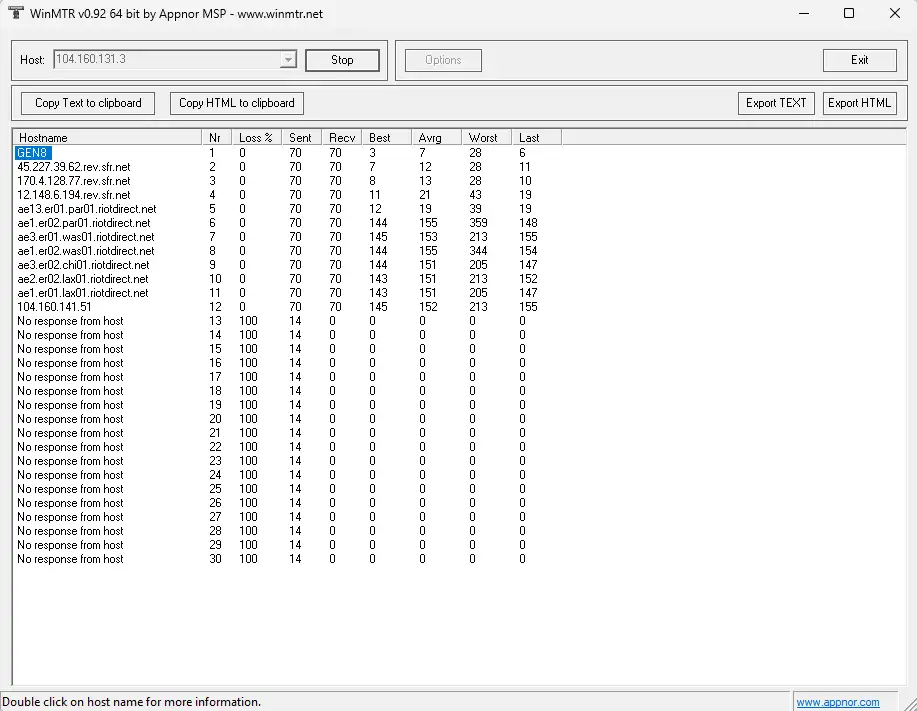 WinMTR : comment diagnostiquer ton ping en 5 minutes chrono WinMTR